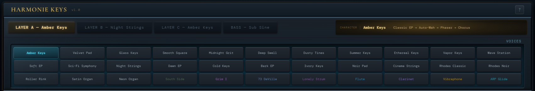 Layer and voice library inside Harmonie Keys
